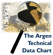 search